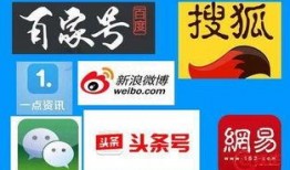 新闻爆料自媒体赚钱不,流量变现背后的秘密