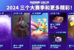 云顶之弈S11最新爆料,新元素崛起，神秘爆料揭示全新游戏格局