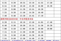 最新爆料顶流女星名单