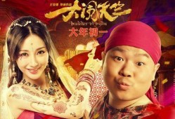 《大闹天竺》在线观看