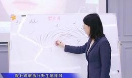 爆料纹眉视频教程全集,从新手到大师的蜕变之路